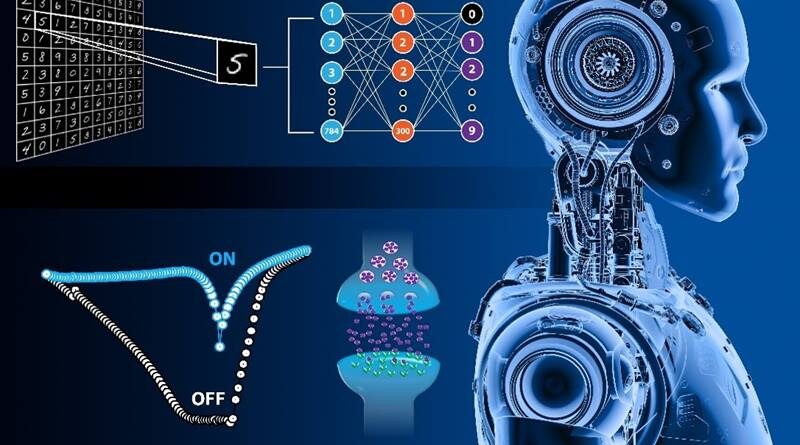 An Emerging Device Empowers Neuromorphic Computing