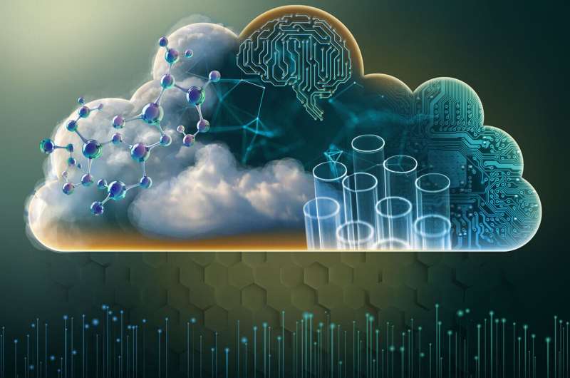 Cloud computing captures the chemistry code